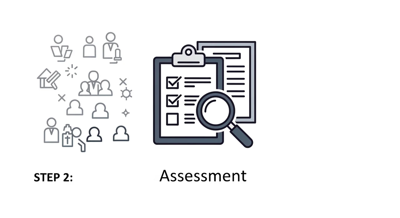가정간호 서비스 신청하는 4단계 절차