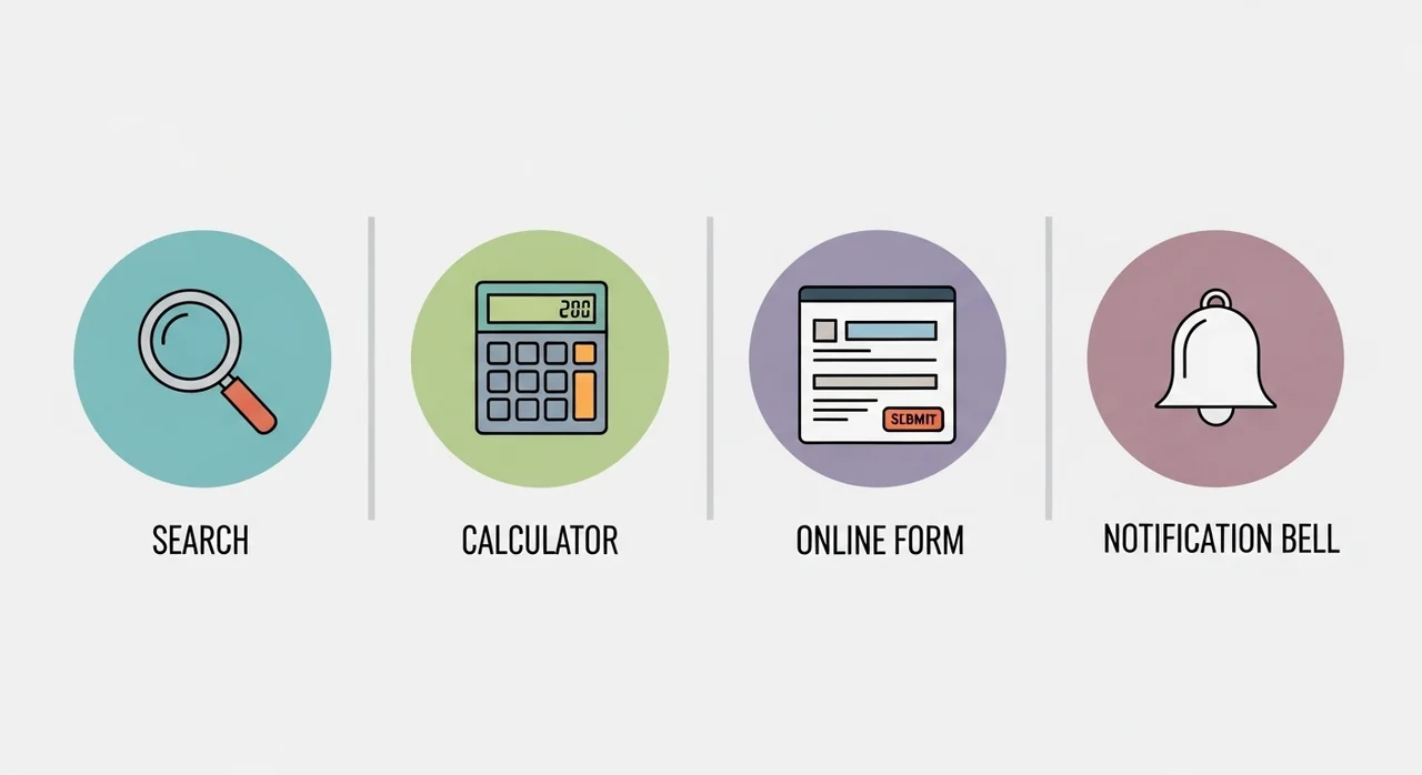 복지로 사이트의 주요 기능 및 서비스 한눈에 보기