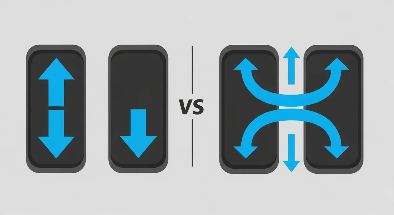 수직형 vs 트위스트형, 나에게 맞는 타입은?