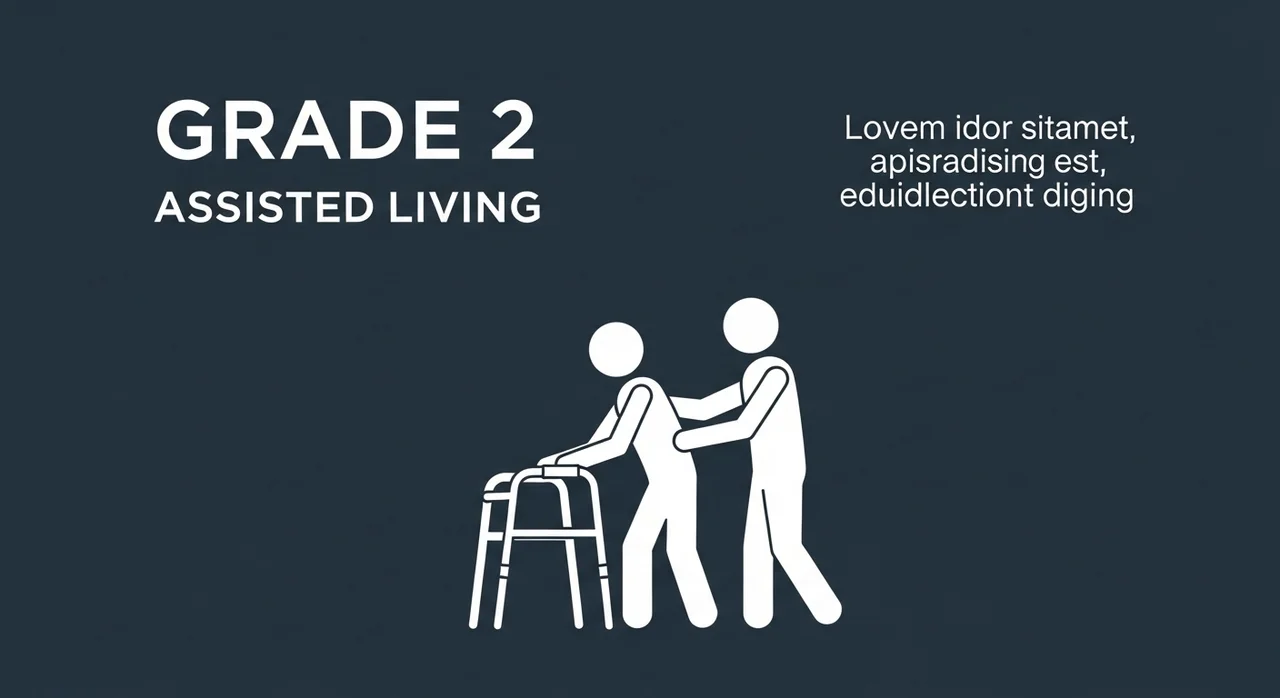 한눈에 보는 장기요양 등급별 판정 기준