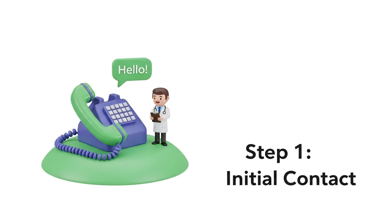 온맘플러스 상담 신청 및 진행 절차