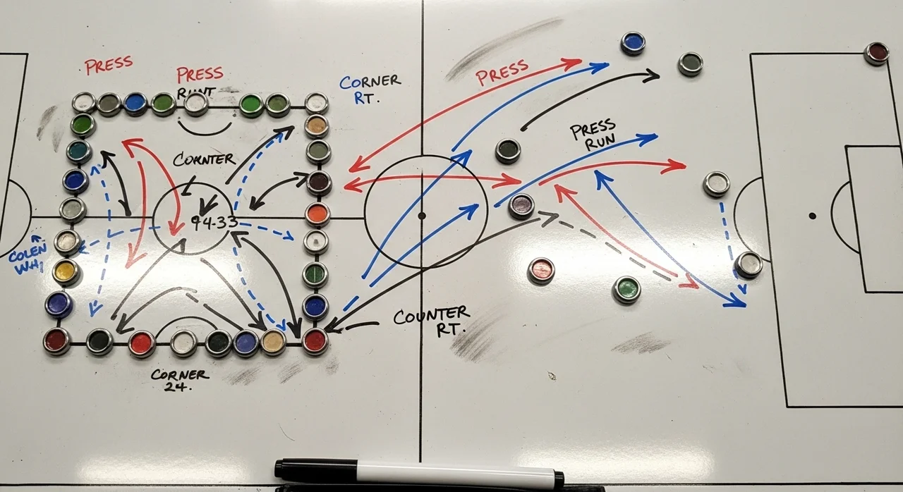 홍명보 감독의 전술: 변화인가 정체인가?