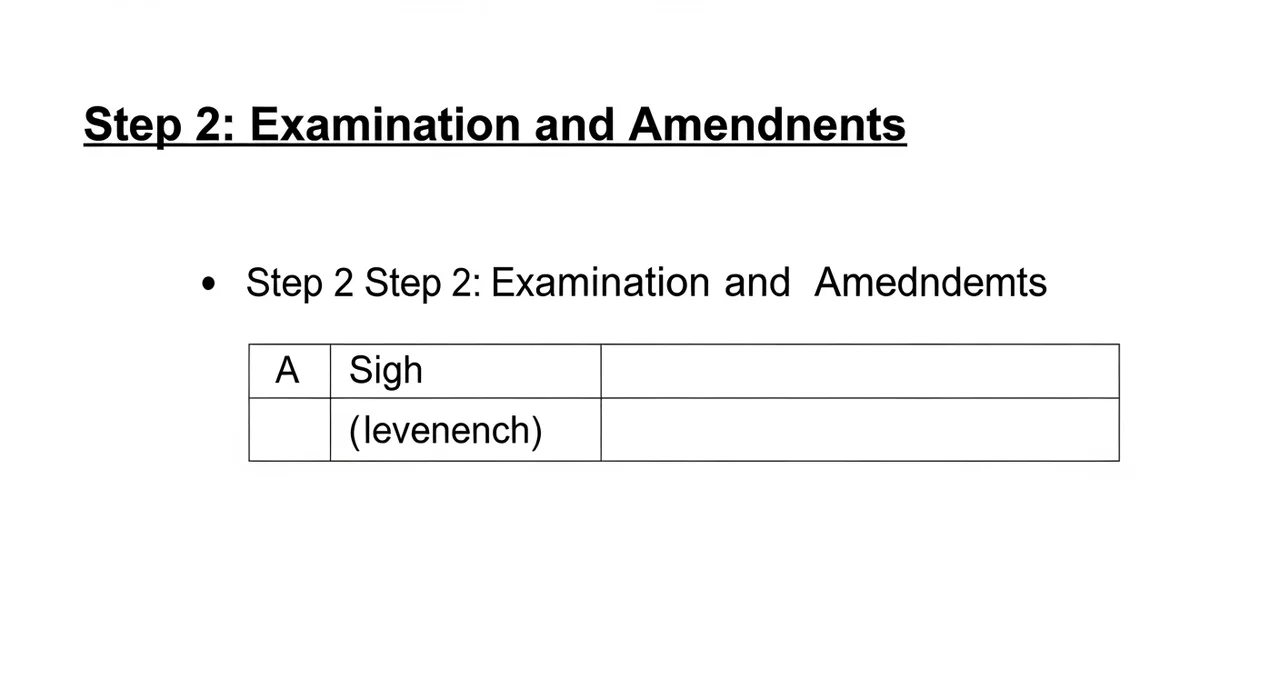 특허 재심사 및 대응 절차 한눈에 보기