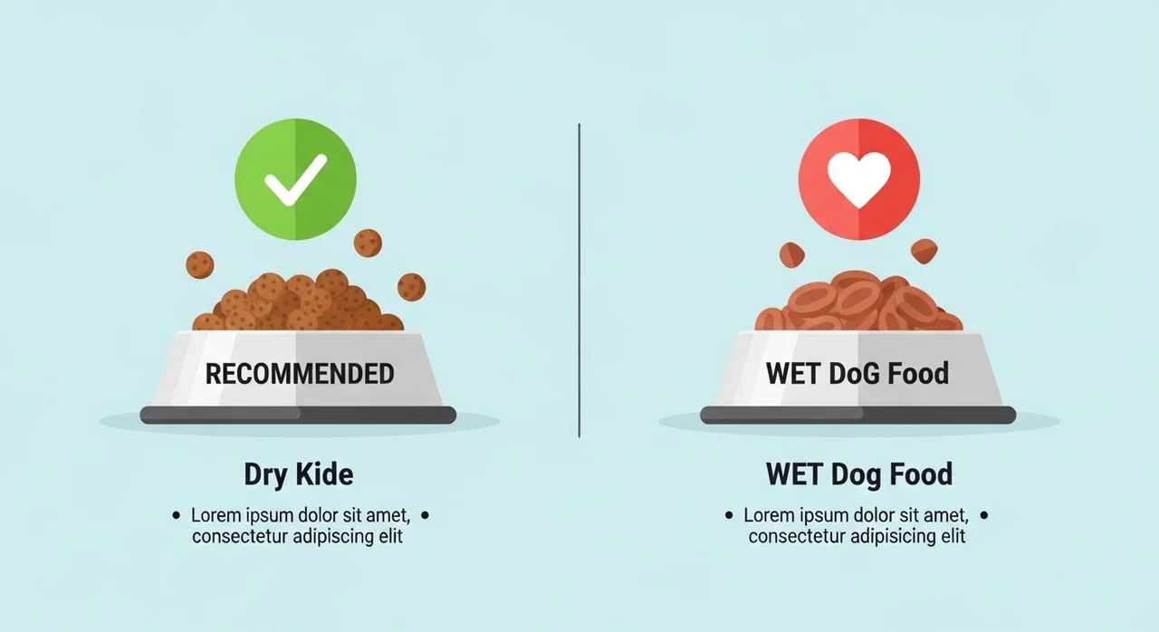 테스트 방식 비교: 단독 급여 vs 동시 급여
