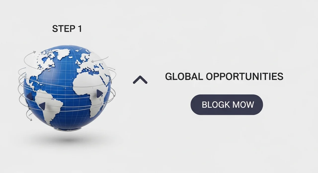 실전! 시장 흐름을 읽는 3단계 스텝 가이드